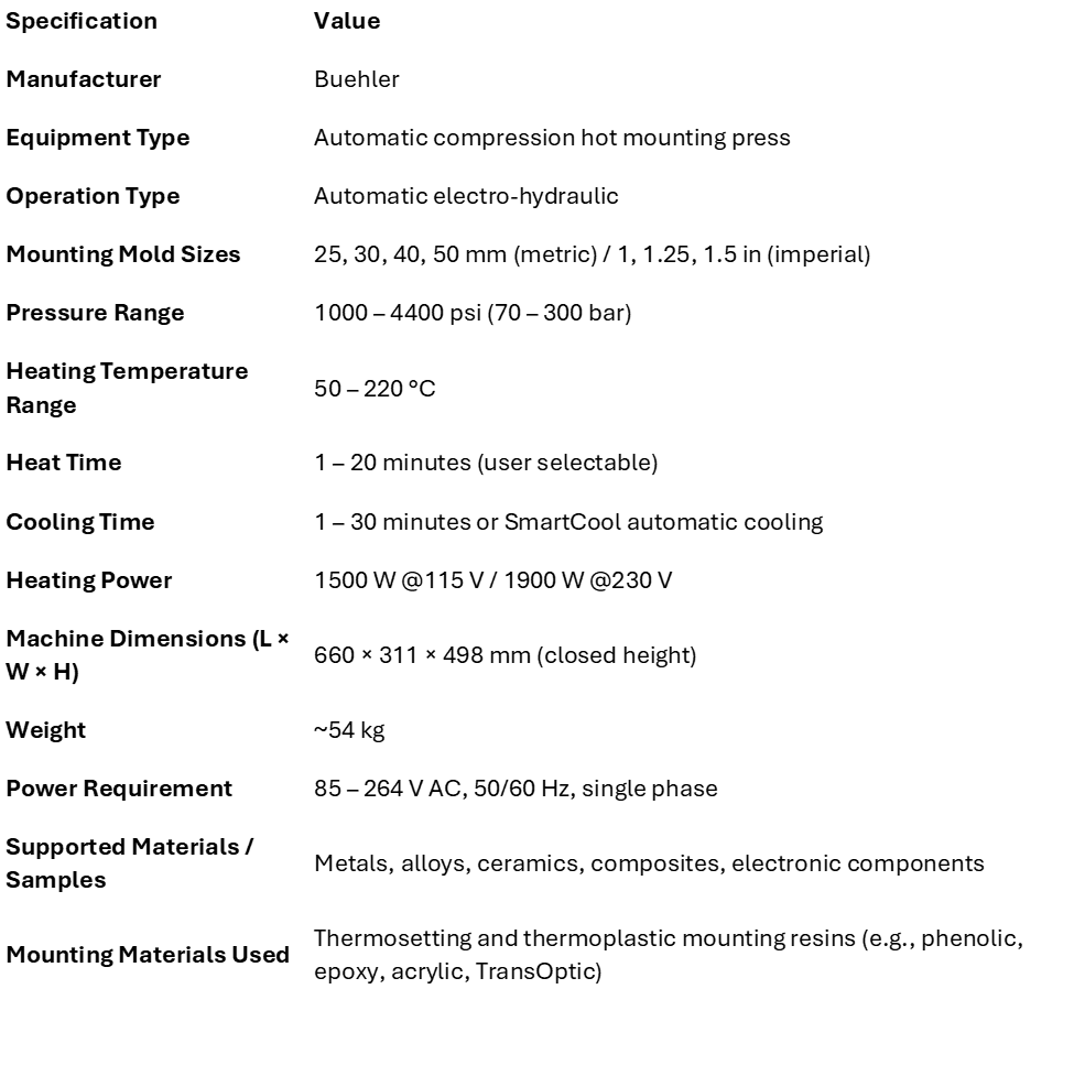 SimpliMet 4000 Details